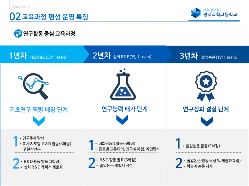 ecd9df9dc685fec5e536599a3b8fda58_1650009697_1075.PNG